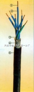 KYJVR塑料控制电缆KYJVR 